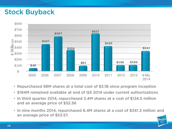 Hasbro Announce Allspark Pictures Division To Produce Transformers And Other Brands During Recent Earnings Call  (19 of 32)